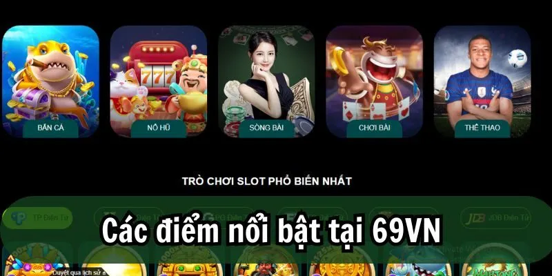 Giới thiệu 69VN - Những điểm nổi bật đáng chú ý
