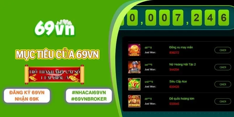 Mục tiêu phát triển tương lai mà 69VN xây dựng